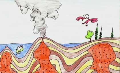 Glacial Geologic formation of Yosemite Valley in Yosemite National Park